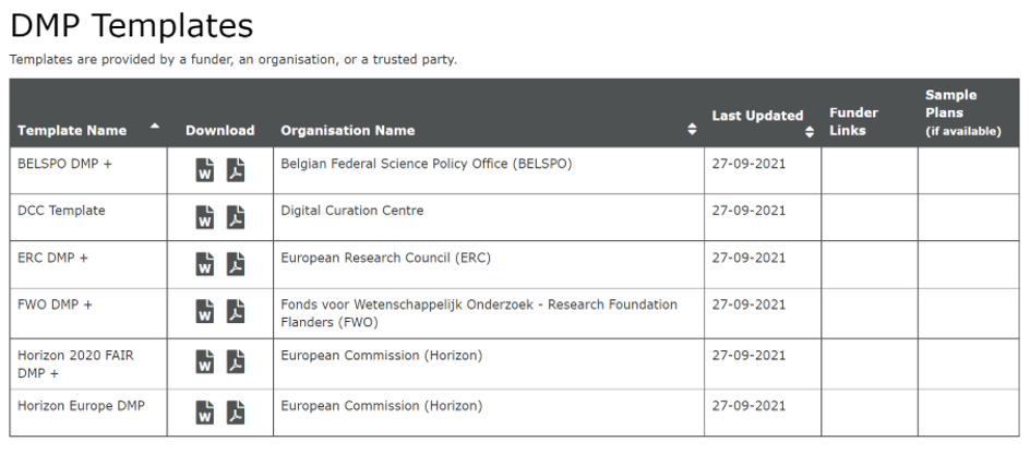The DMP Templates list, showing funder templates from BELSPO, the DCC, the ERC, FWO and the European Commission, each with Word and PDF download links